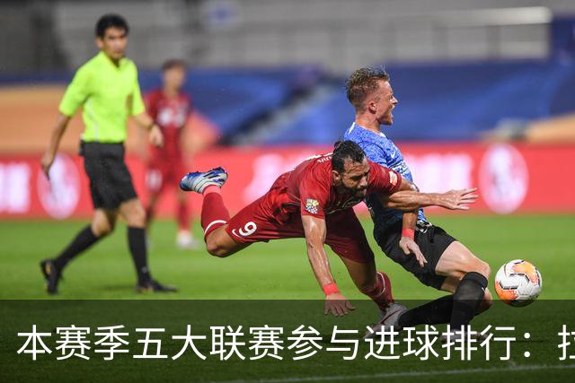 本赛季五大联赛参与进球排行：拉菲尼亚领衔，亚马尔紧随其后